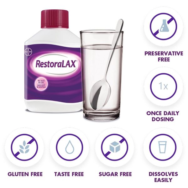 RestoraLAX® 45 once daily doses (765 g)-314